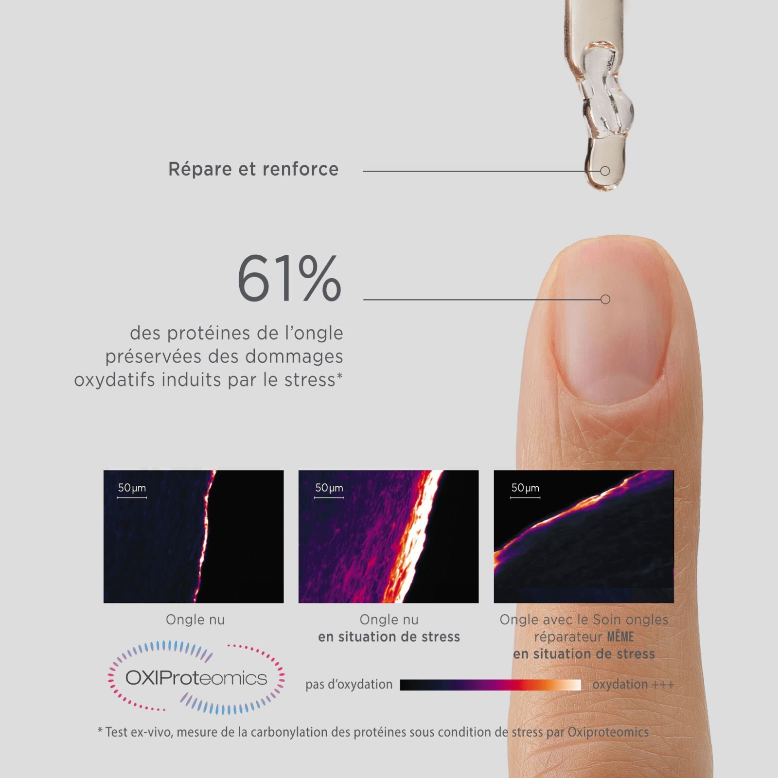 Soin ongles réparateur
