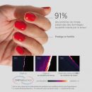Vernis au silicium Bougainvillier