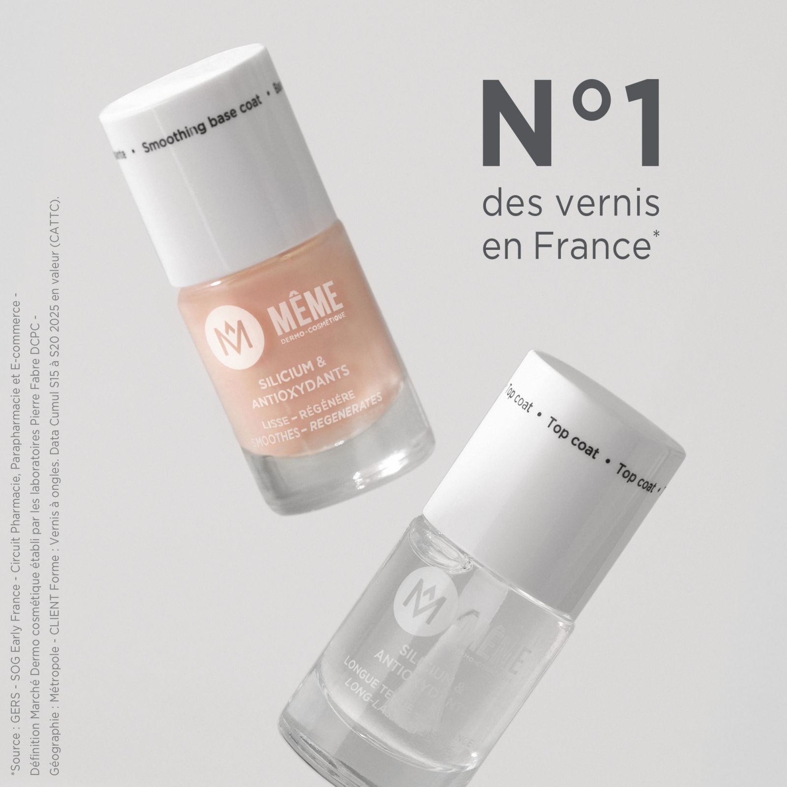 Top coat étincelant