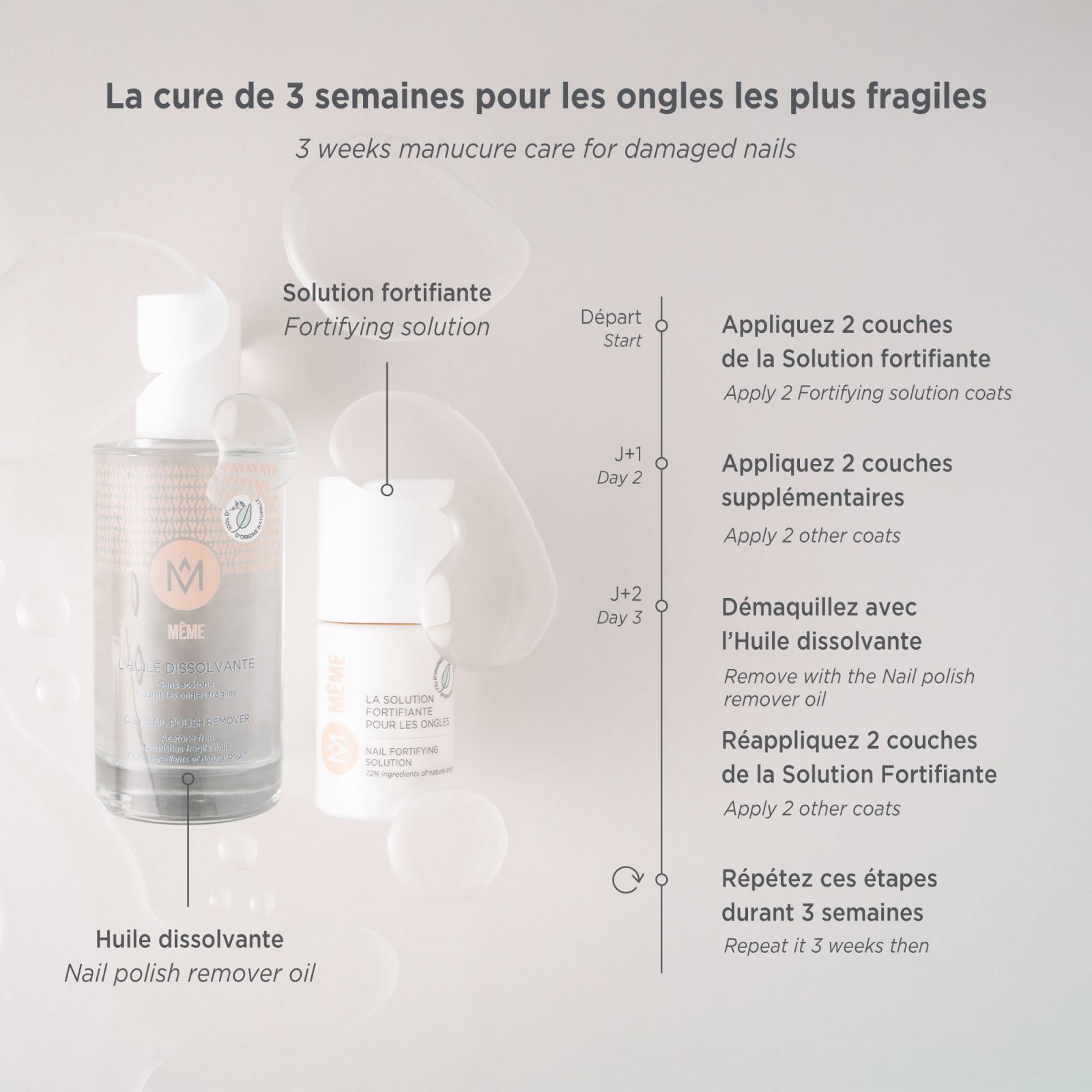 Fortifying solution