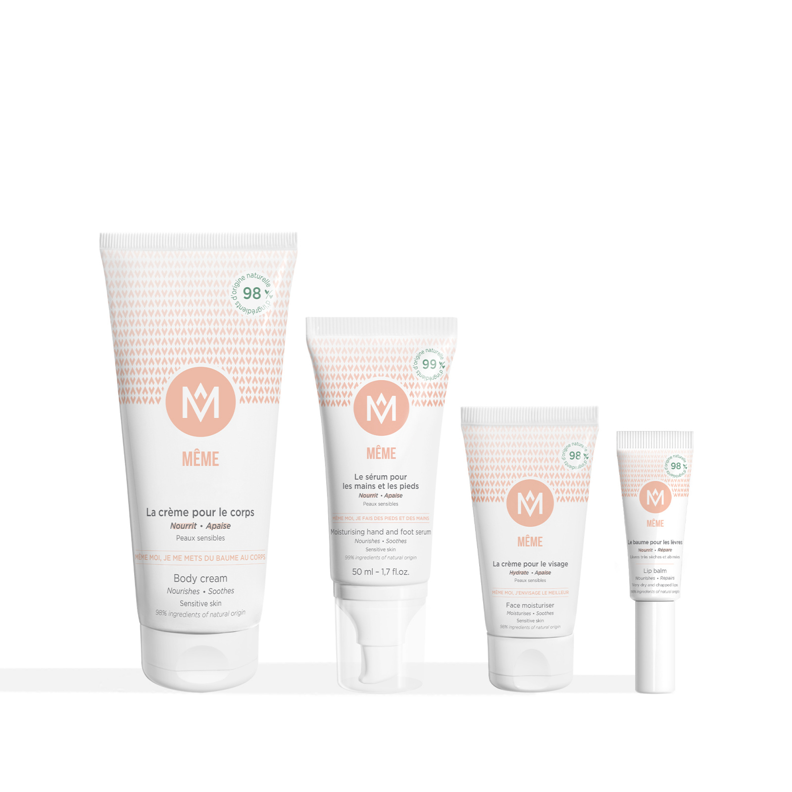 SOS dryness kit after cancer treatments - MÊME Cosmetics