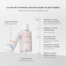 Kit cure fortifiante - MÊME Cosmetics