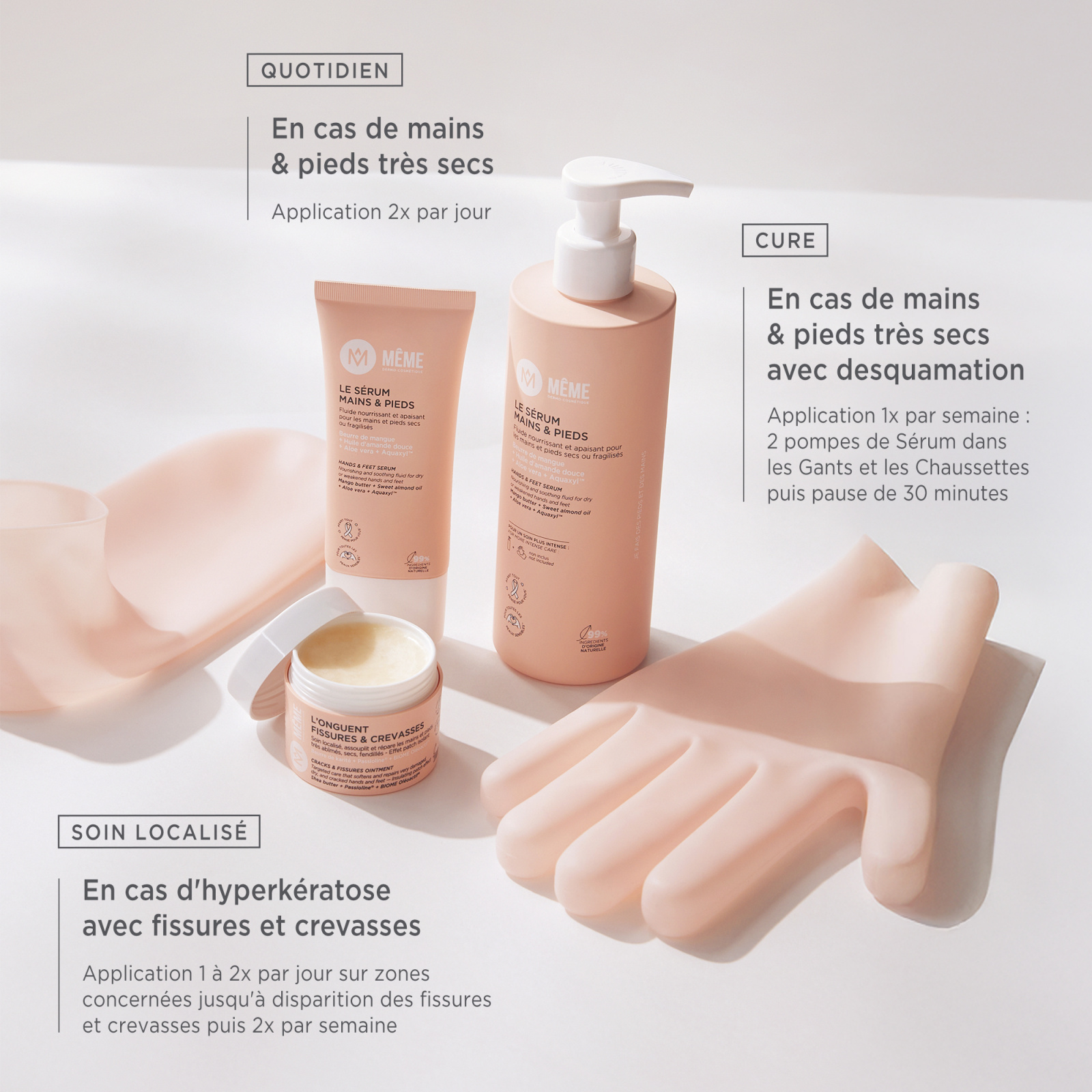 The moisture-boosting hand care routine - MÊME
