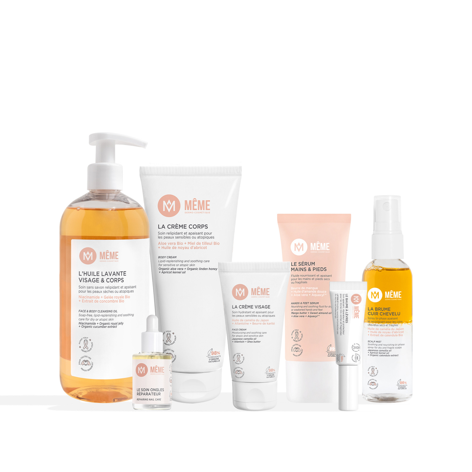 Chemo care kit with all the essentials during anticancer treatments - MÊME Cosmetics