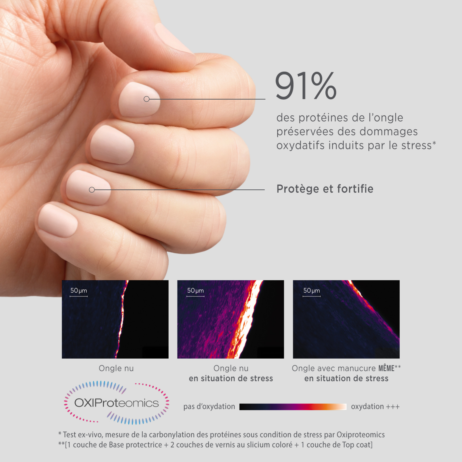 Nail care kit - for men - MÊME