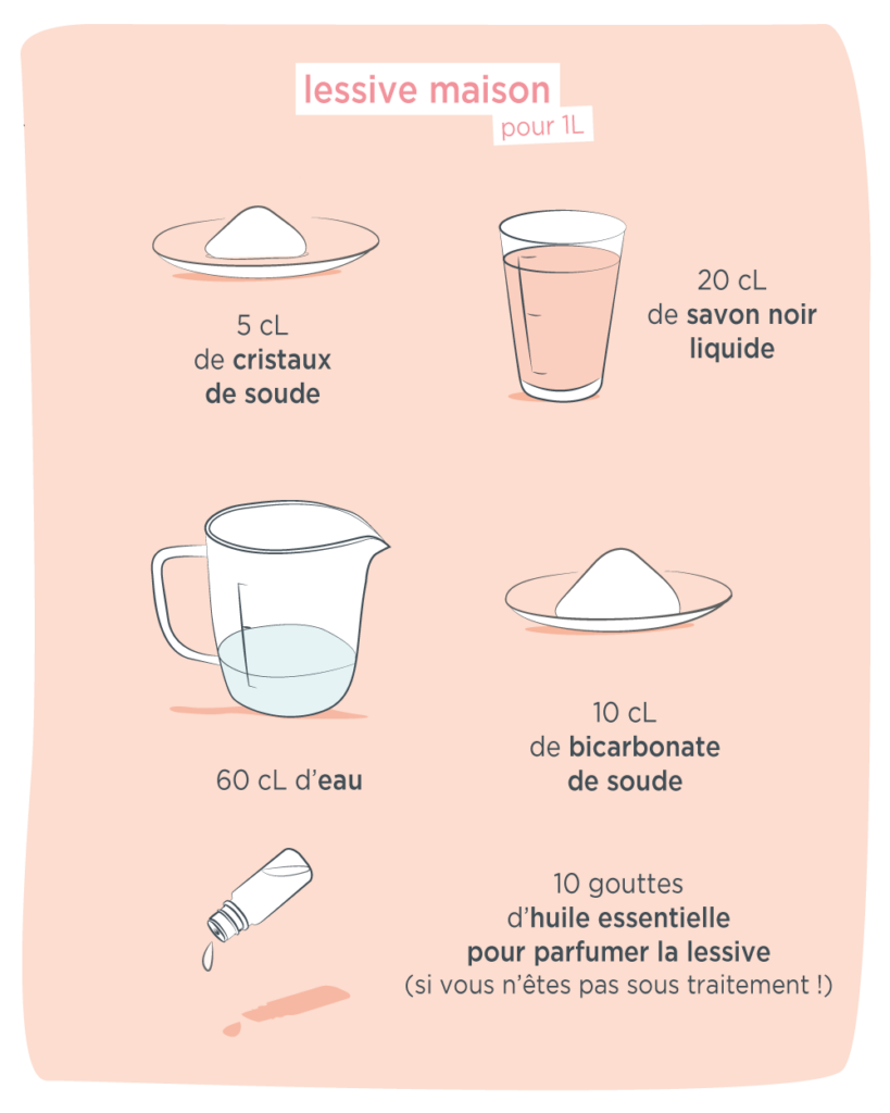 recette lessive à faire à la maison