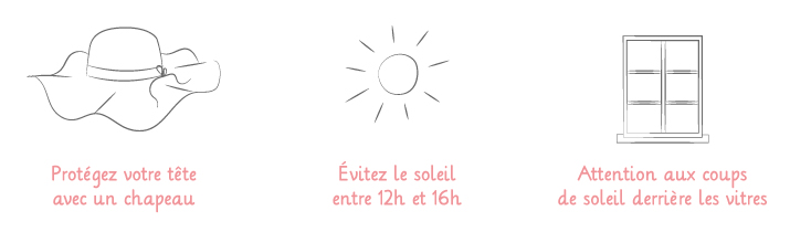 Limiter son exposition au soleil