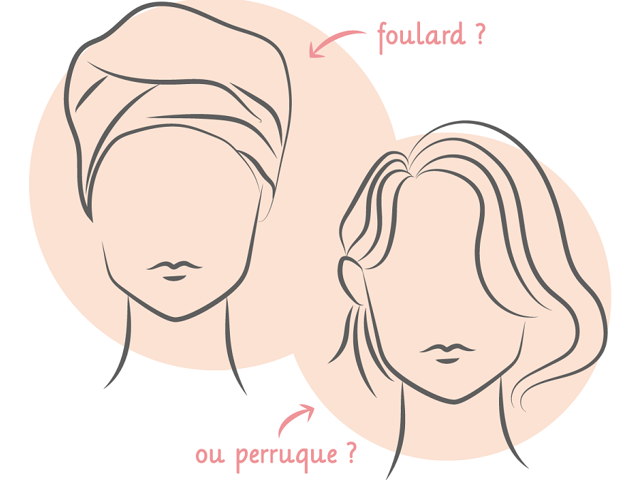 foulard ou perruque chimio cancer