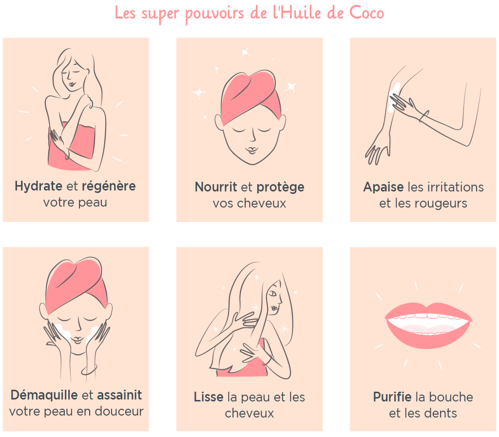 Comment utiliser l'huile de coco sur le visage et la peau ?