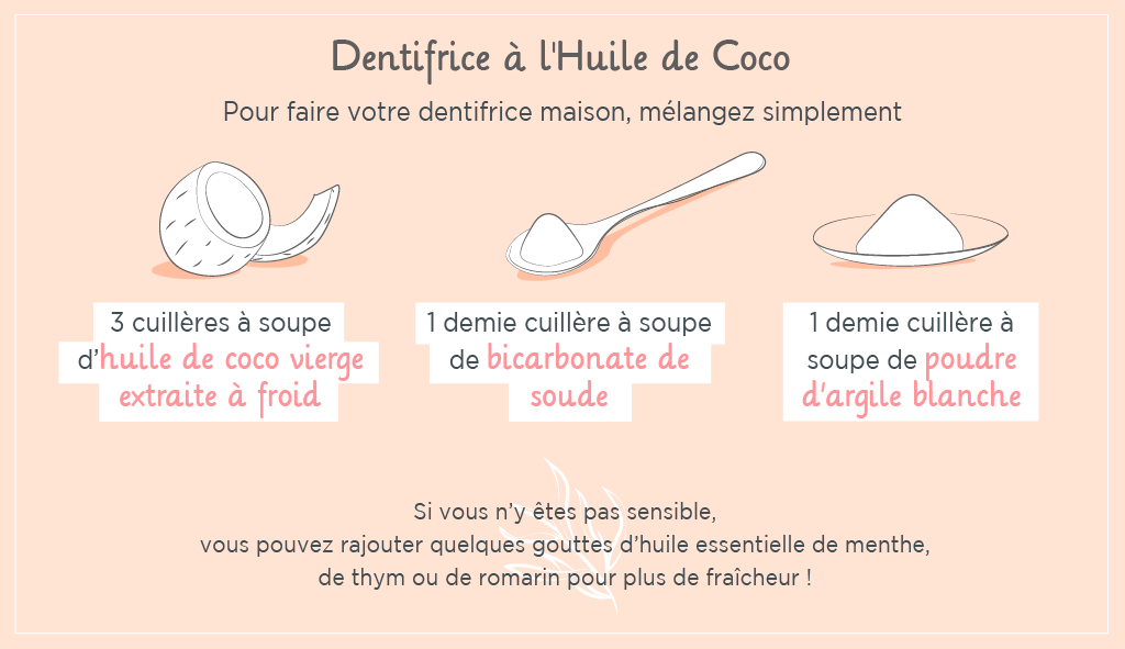 recette-dentifrice-huile-de-coco