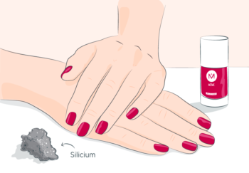 Le Silicium organique, l’arme secrète pour renforcer vos ongles et vos cheveux !