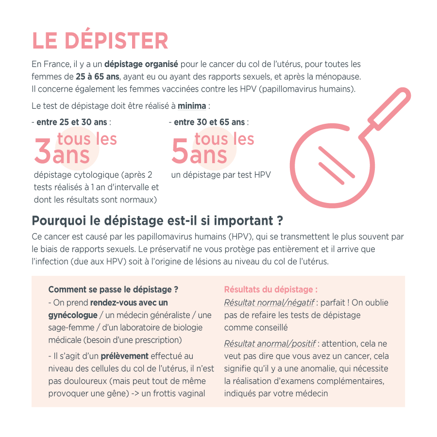 dépistage-cancer-col-utérus-même-cosmetics