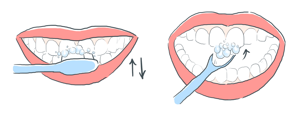 Comment choisir son dentifrice?